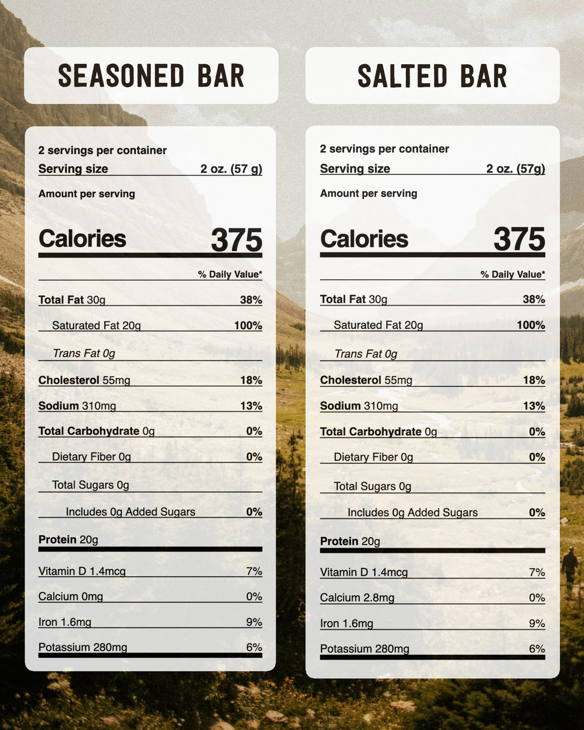 Pemmican Meal Bar Steadfast Provisions Webstore