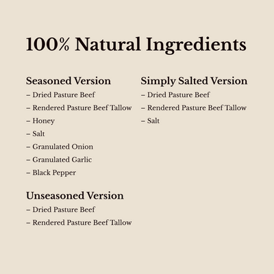 Pemmican Bar:<BR>"Three Hours" Steadfast Provisions Webstore
